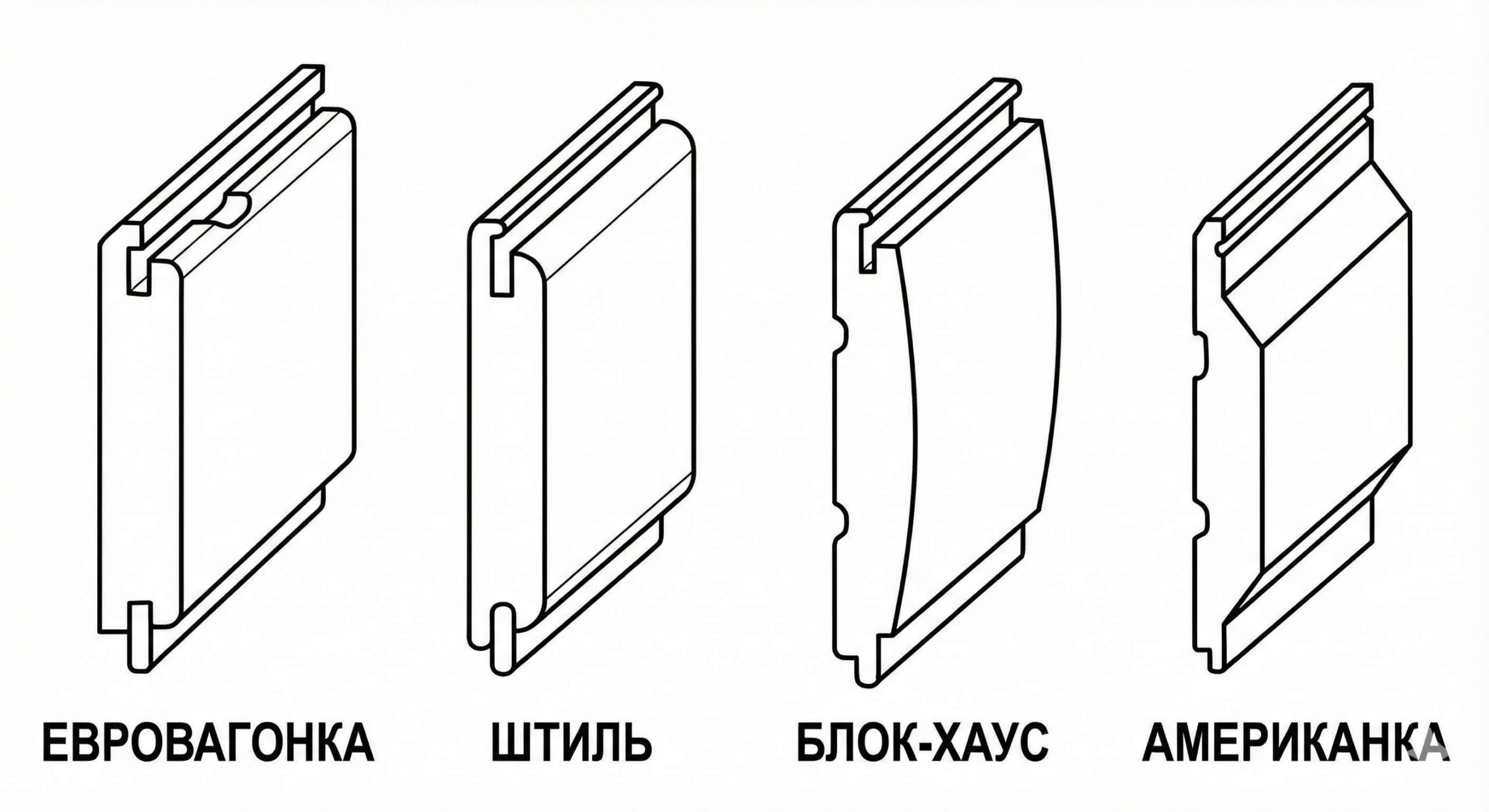 Профили вагонки для бани