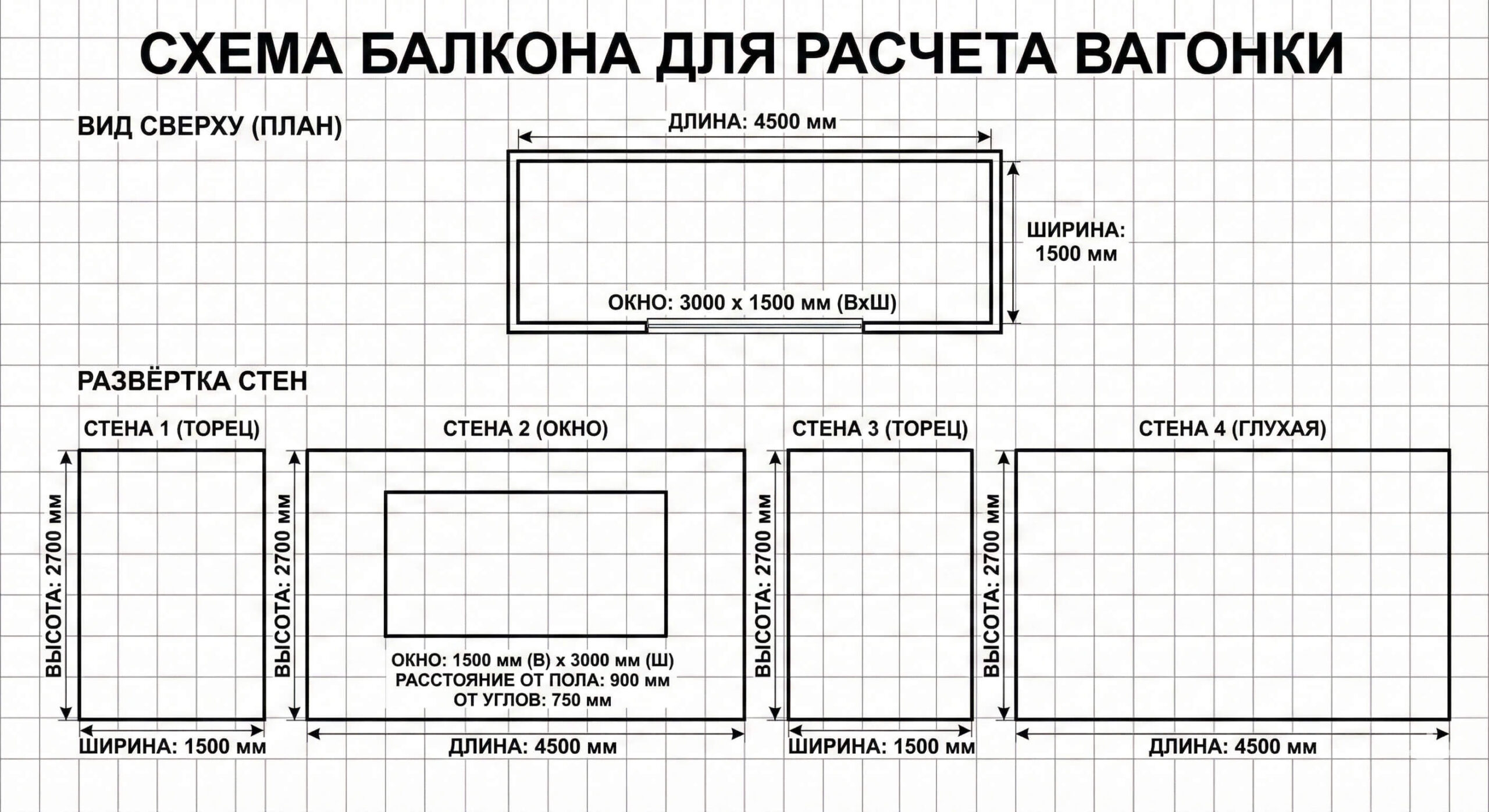 Расчёт вагонки для балкона