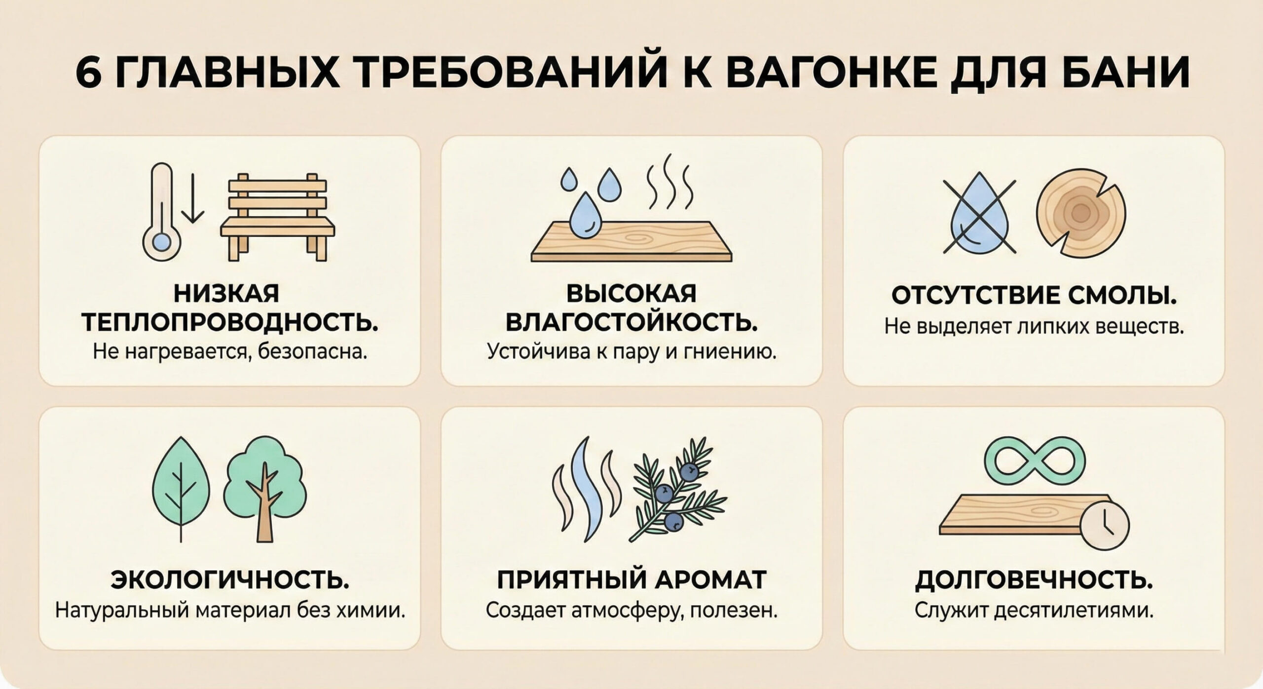 Требования к вагонке для бани